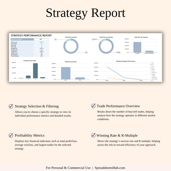 PLR - Stock Trading Journal - SpreadsheetsHub