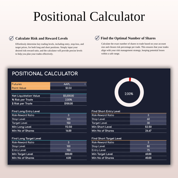 Positional Calculator - Futures Trading Journal - SpreadsheetsHub