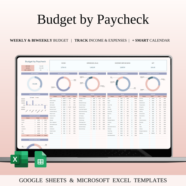 Paycheck Budgeting Power Tools - SpreadsheetsHub