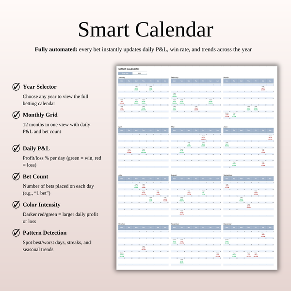 Sports Betting Journal Template for Google Sheets & Excel