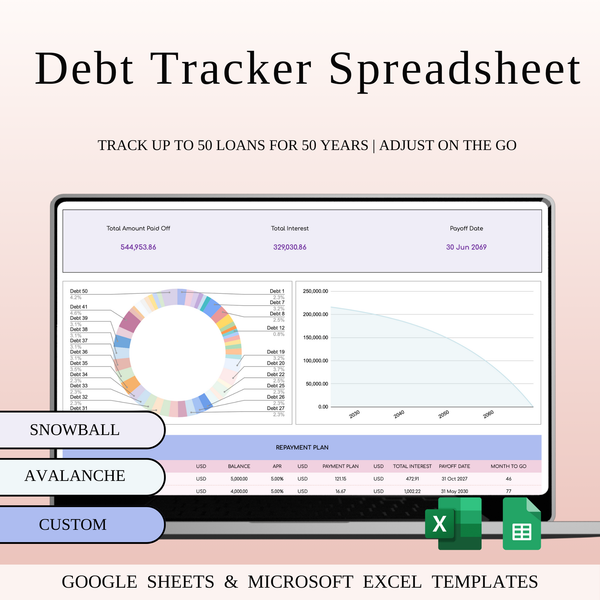 Premium Finance Tools - SpreadsheetsHub