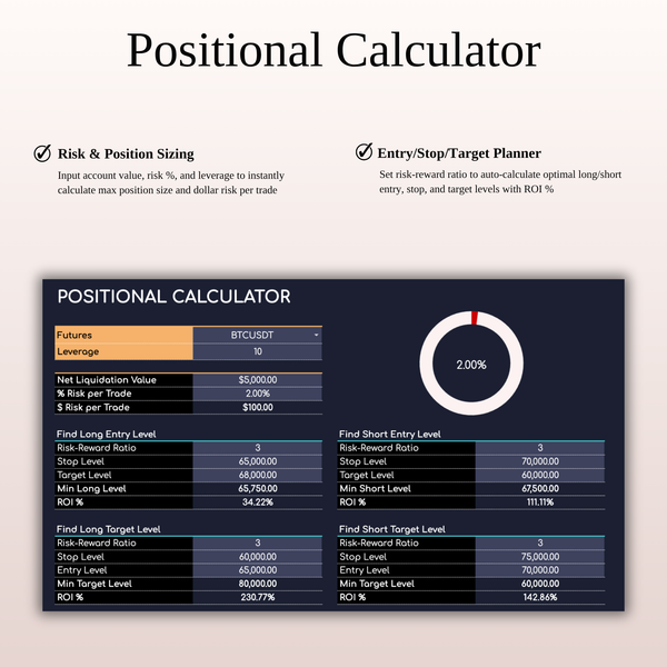 Positional Calculator - Crypto Trading Journal | SpreadsheetsHub