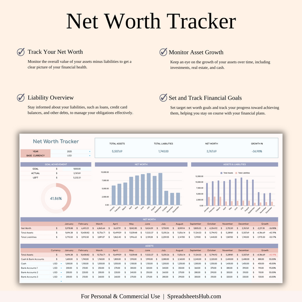 PLR - Annual Paycheck Budget - SpreadsheetsHub