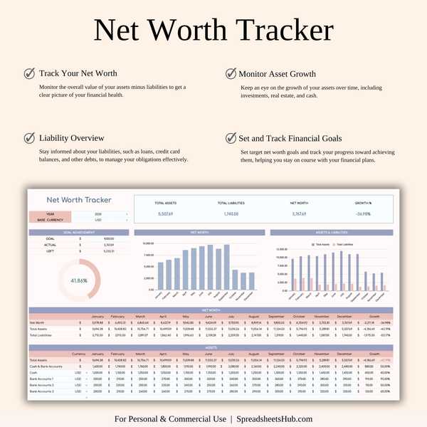 PLR - Annual Paycheck Budget - SpreadsheetsHub