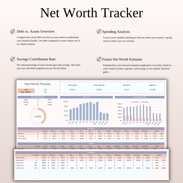 Annual Zero-Based Budgeting Spreadsheet Template for Excel and Google Sheets - SpreadsheetsHub