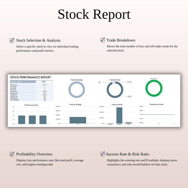 Stock Trading Journal Template for Google Sheets & Excel - SpreadsheetsHub