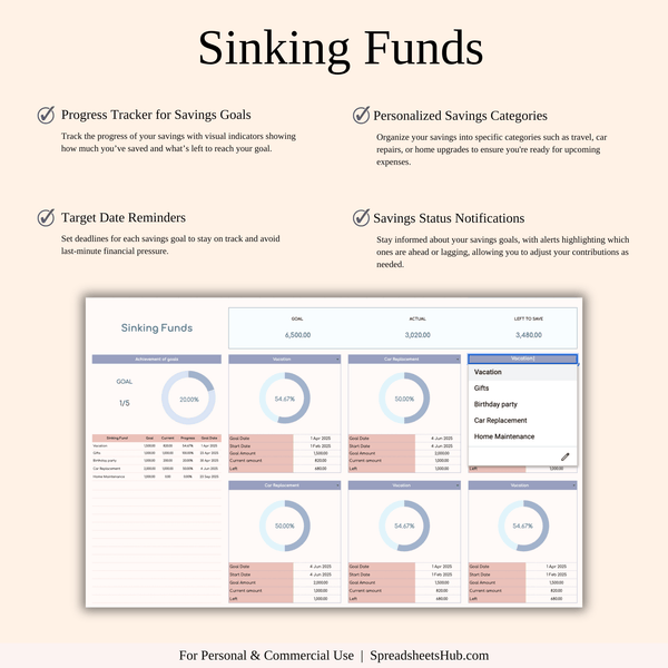 PLR - Annual Zero-Based Budgeting Spreadsheet Template - SpreadsheetsHub