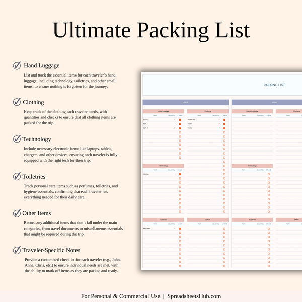 PLR - Ultimate Travel Planner Spreadsheet Template - SpreadsheetsHub