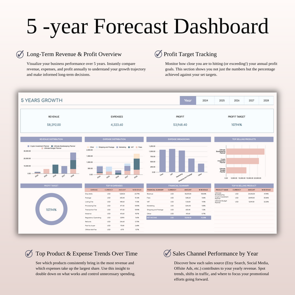 Etsy Seller Spreadsheet Template in Excel & Google Sheets - SpreadsheetsHub