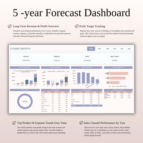 Etsy Seller Spreadsheet Template in Excel & Google Sheets - SpreadsheetsHub