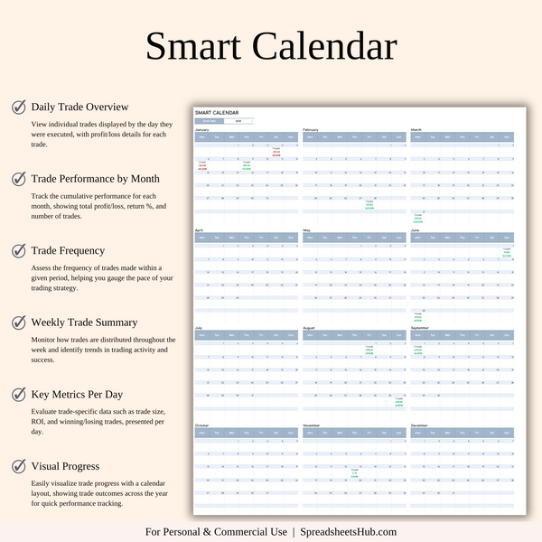 PLR - Options Trading Journal - SpreadsheetsHub