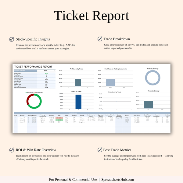 PLR - Options, Stock & Futures Trading Journal - SpreadsheetsHub