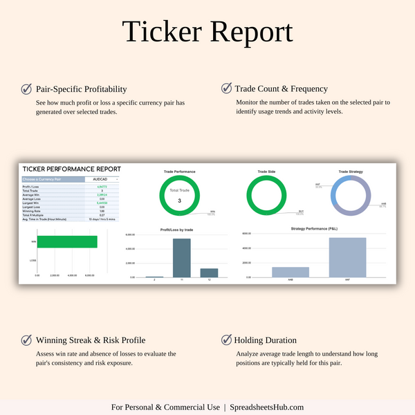 PLR - Forex Trading Journal - SpreadsheetsHub