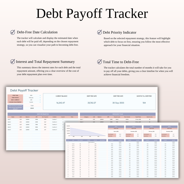 Annual Budget Spreadsheet Template in Excel & Google Sheets - SpreadsheetsHub