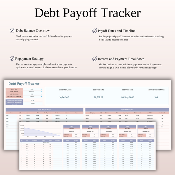 Annual 50/30/20 Budget Spreadsheet Template for Excel & Google Sheets - SpreadsheetsHub