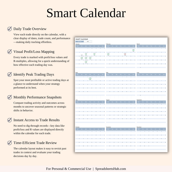 PLR - Forex Trading Journal - SpreadsheetsHub