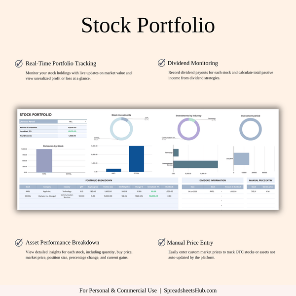 PLR - Options, Stock & Futures Trading Journal - SpreadsheetsHub