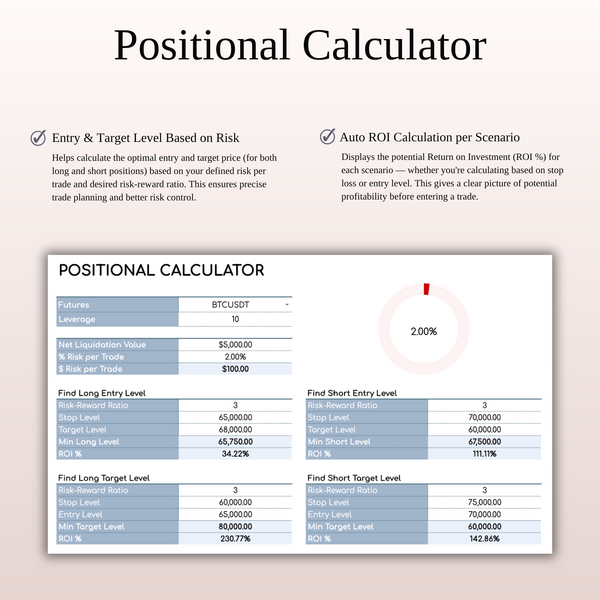 Crypto Trading Journal Template for Google Sheets & Excel - SpreadsheetsHub