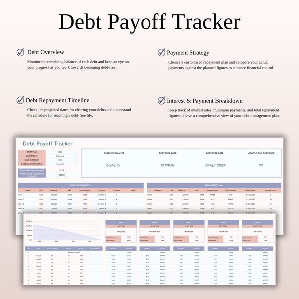 Annual Paycheck Budget Spreadsheet Template in Excel and Google Sheets - SpreadsheetsHub