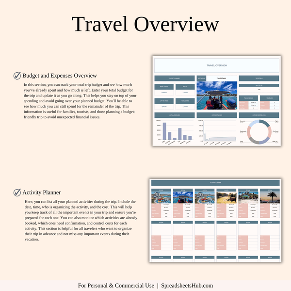 PLR - Ultimate Travel Planner Spreadsheet Template - SpreadsheetsHub