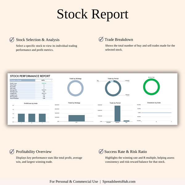 PLR - Stock Trading Journal - SpreadsheetsHub