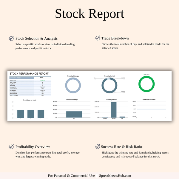 PLR - Stock Trading Journal - SpreadsheetsHub
