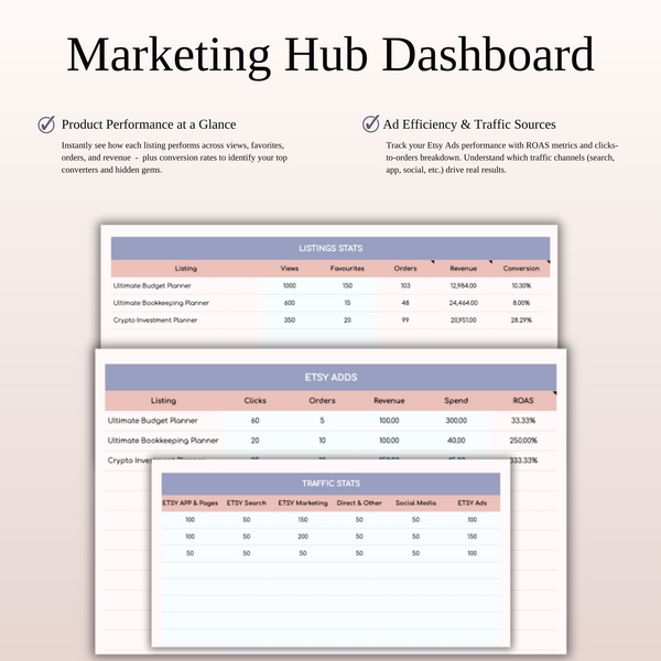 Etsy Seller Spreadsheet Template in Excel & Google Sheets - SpreadsheetsHub