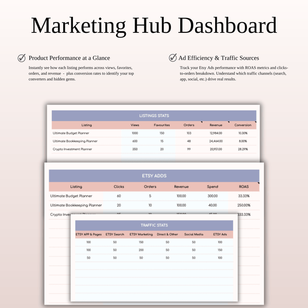 Etsy Seller Spreadsheet Template in Excel & Google Sheets - SpreadsheetsHub