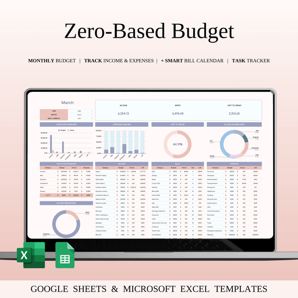 Paycheck Budgeting Power Tools - SpreadsheetsHub