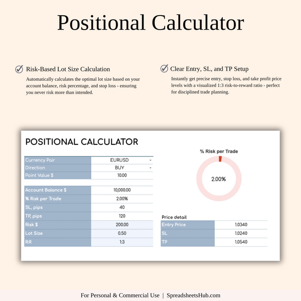 PLR - Forex Trading Journal - SpreadsheetsHub