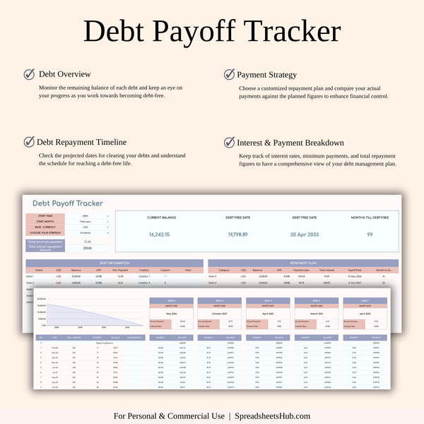 PLR - Annual Paycheck Budget - SpreadsheetsHub