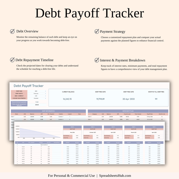 PLR - Annual Paycheck Budget - SpreadsheetsHub
