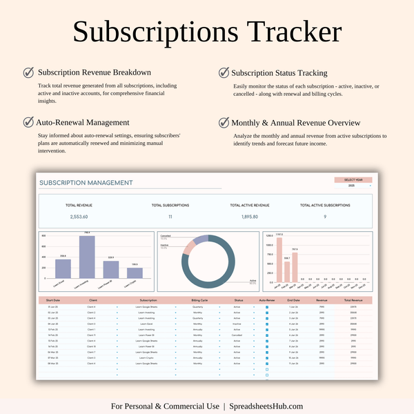 PLR - CRM Template for Excel and Google Sheets - SpreadsheetsHub