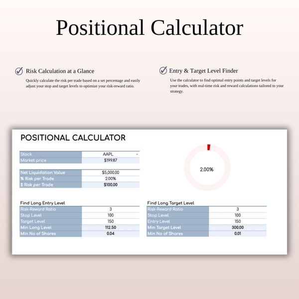 Options, Stock & Futures Trading Journal Template for Google Sheets & Excel - SpreadsheetsHub
