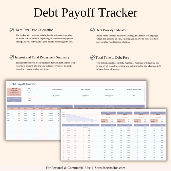 PLR - Annual Budget Spreadsheet Template - SpreadsheetsHub
