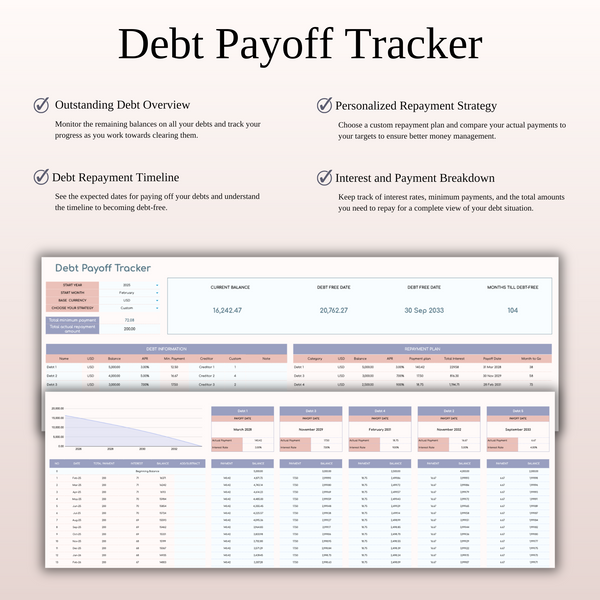 Annual Zero-Based Budgeting Spreadsheet Template for Excel and Google Sheets - SpreadsheetsHub