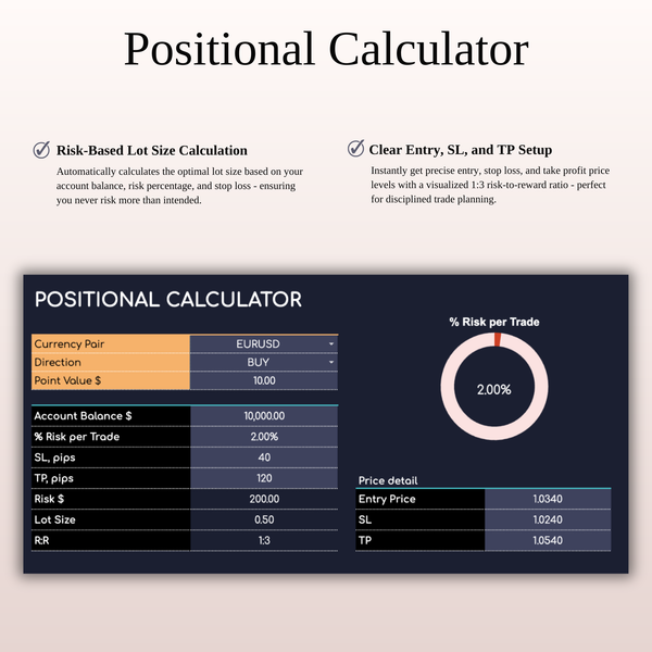 Forex Trading Journal Template (Dark Mode) - SpreadsheetsHub