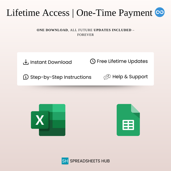 Financial Freedom Roadmap - SpreadsheetsHub