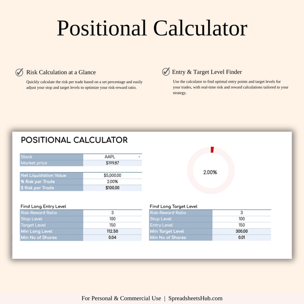 PLR - Options, Stock & Futures Trading Journal - SpreadsheetsHub