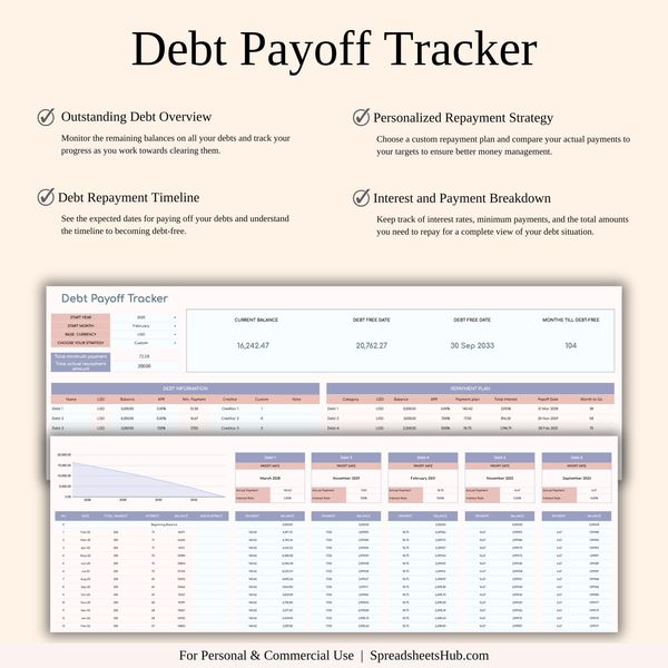 PLR - Annual Zero-Based Budgeting Spreadsheet Template - SpreadsheetsHub