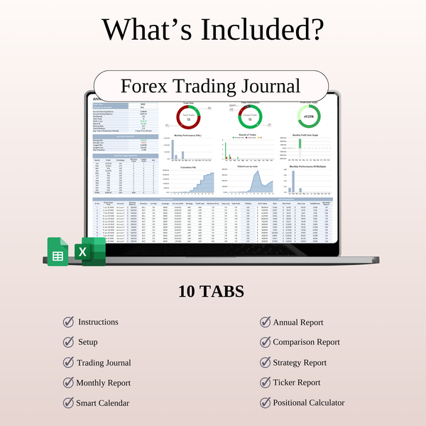 Forex & Futures Trading Bundle — Google Sheets & Excel - SpreadsheetsHub