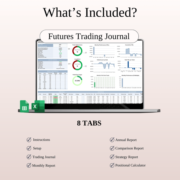 Forex & Futures Trading Bundle — Google Sheets & Excel - SpreadsheetsHub