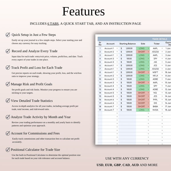 The Ultimate Futures Trading Tool | Spreadsheet Template Excel & Google Sheets - SpreadsheetsHub