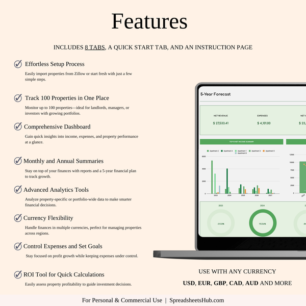 PLR - Zillow Property Management (Green Theme) - SpreadsheetsHub