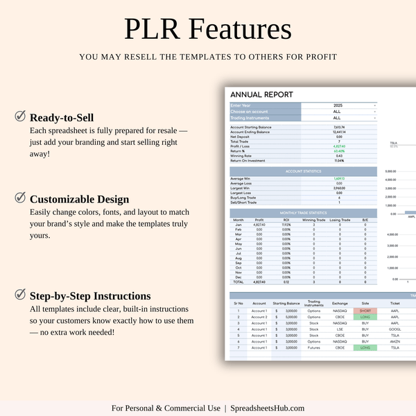PLR - Options, Stock & Futures Trading Journal - SpreadsheetsHub