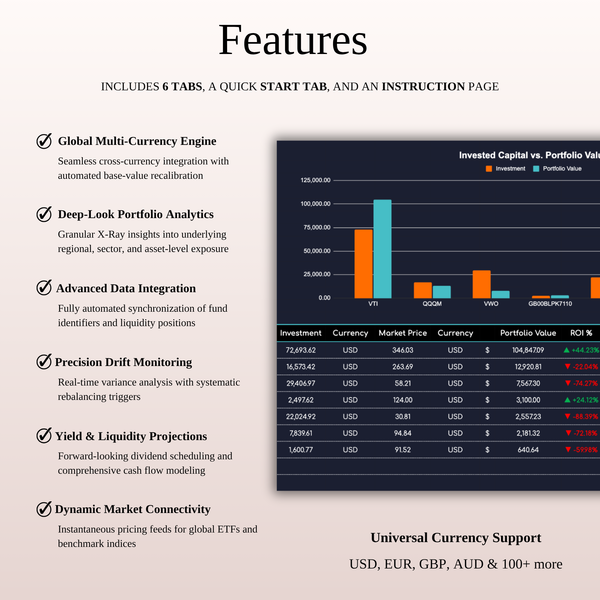 Features ETF & Index Fund Tracker - SpreadsheetsHub