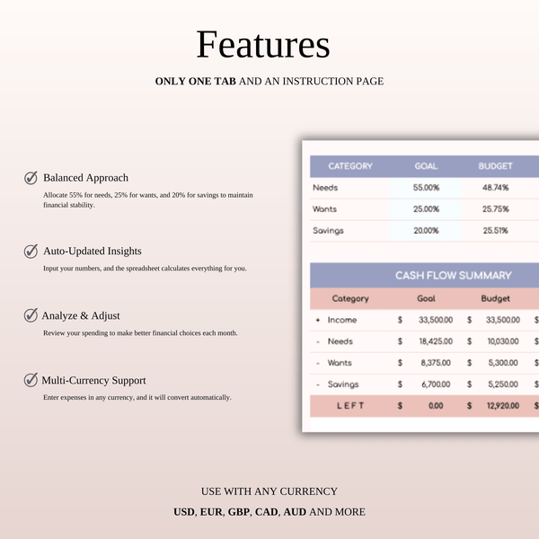 55/25/20 Budget Spreadsheet Template | Excel & Google Sheets - SpreadsheetsHub