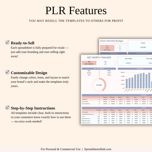 PLR Bundle - Ultimate Personal Finance Toolkit - SpreadsheetsHub