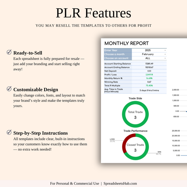 PLR - Forex Trading Journal - SpreadsheetsHub
