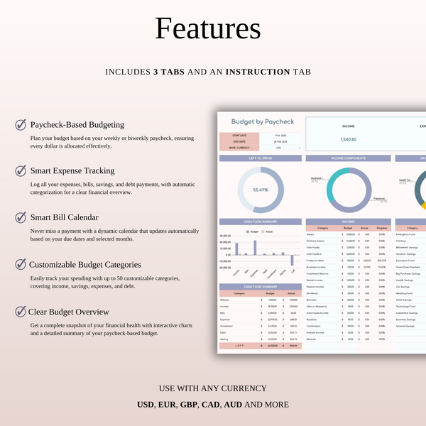 Budget by Paycheck Spreadsheet Template for Excel and Google Sheets - SpreadsheetsHub